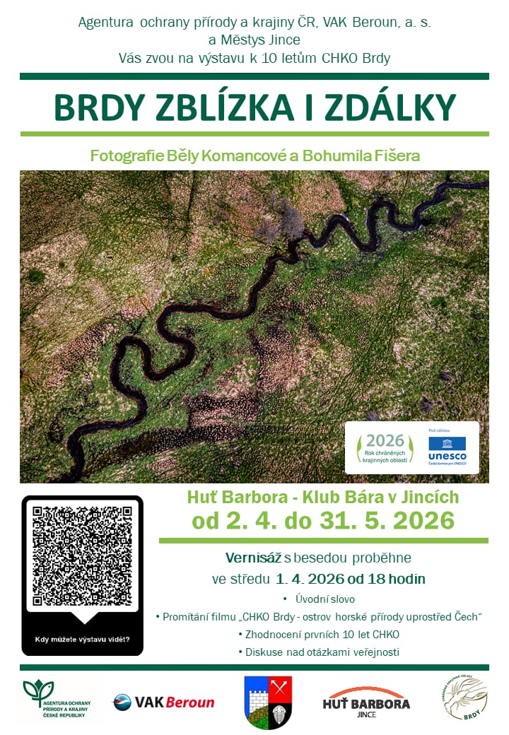Brzdy zblízka i zdálky – Fotografie Běly Komancové a Bohumila Fišera